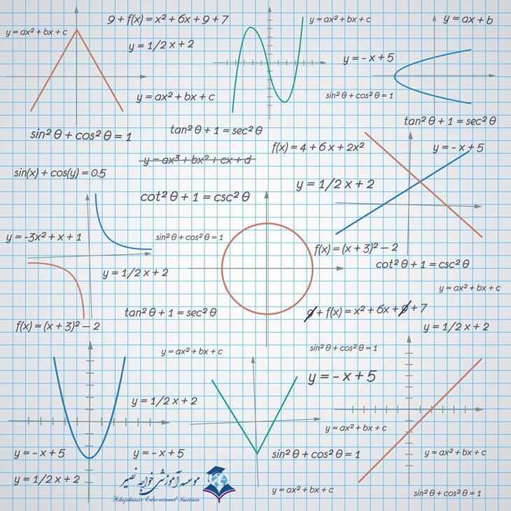  آموزش کامل تابع کنکور