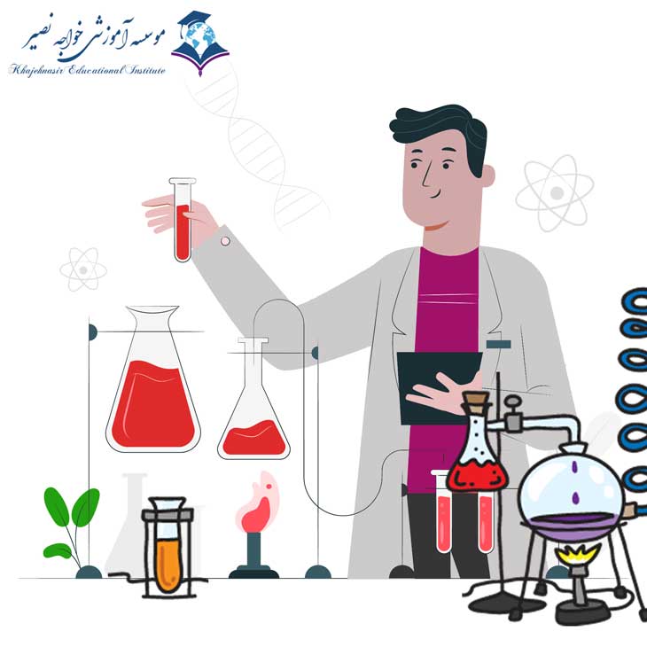 آموزش ساده و کنکوری جدول تناوبی