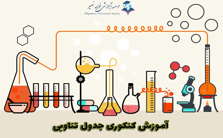 آموزش کنکوری جدول تناوبی