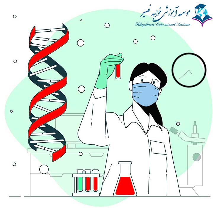 چرا برای یادگیری زیست شناسی کنکور، کلاس کنکور زیست شناسی نیاز است
