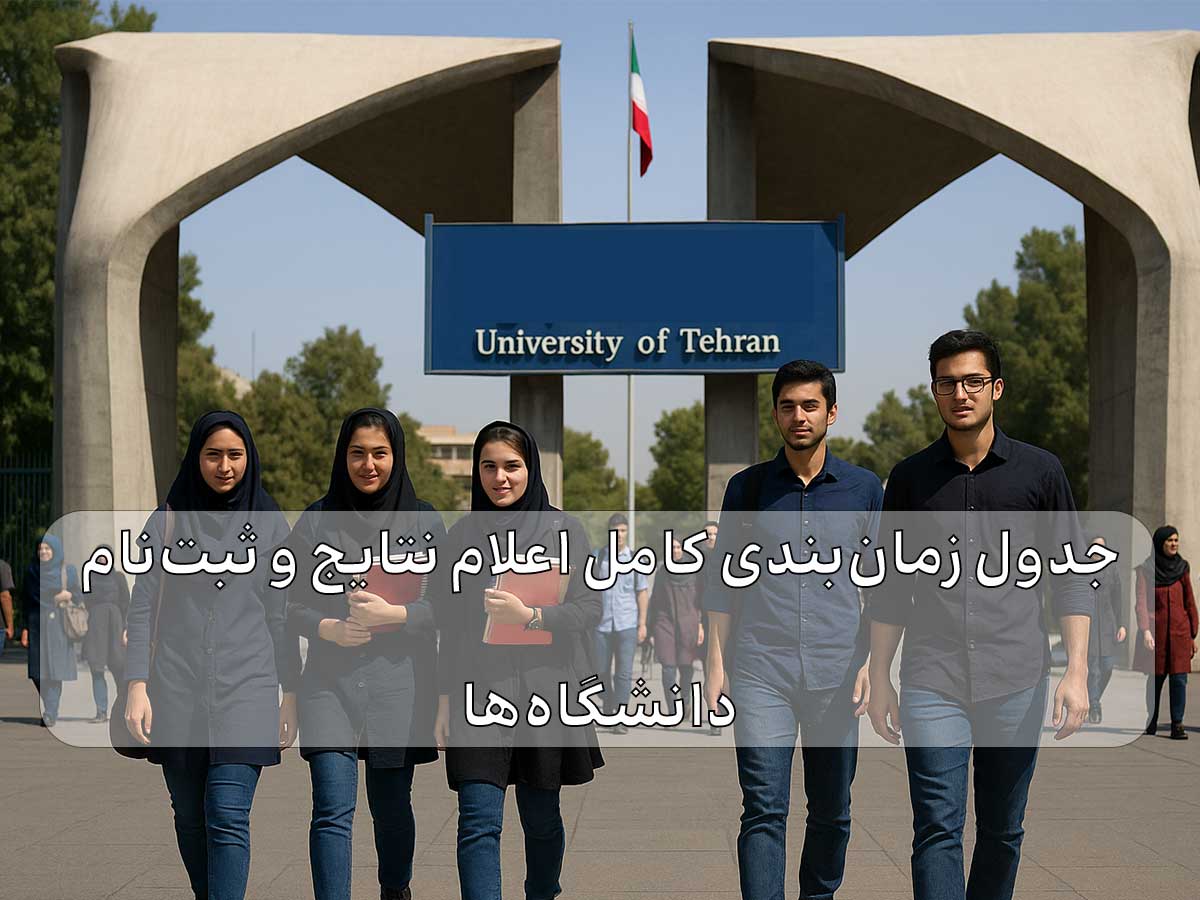 تاریخ اعلام نتایج نهایی کنکور